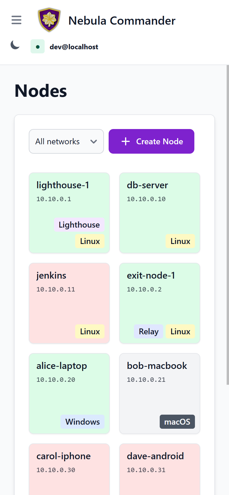 Nodes on mobile