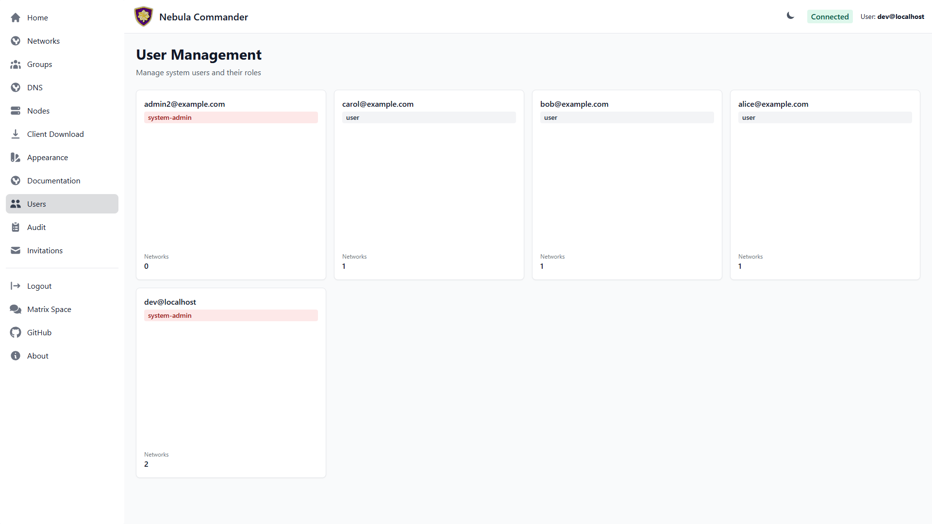 Users page